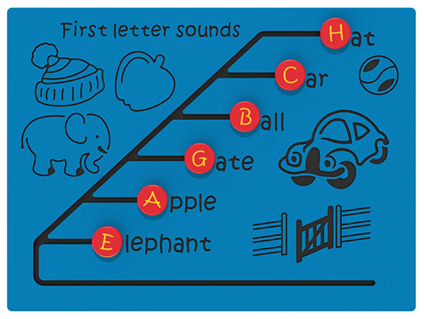 First Letter Sounds Play Panel