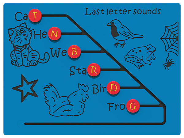 Last Letter Sounds Play Panel