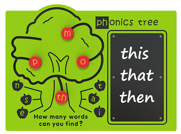 Phonics Tree Play Panel