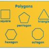 Polygons Play Panel