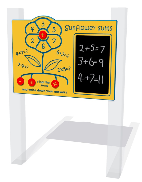 Sunflower Sums Play Panel