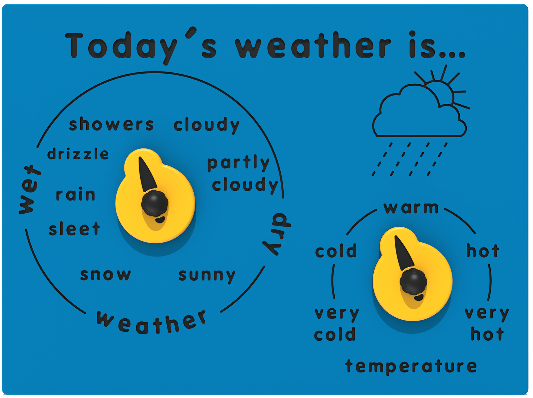 Today's Weather is... Play Panel