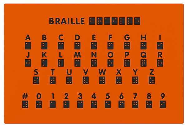 Braille Alphabet and Number Play Panel