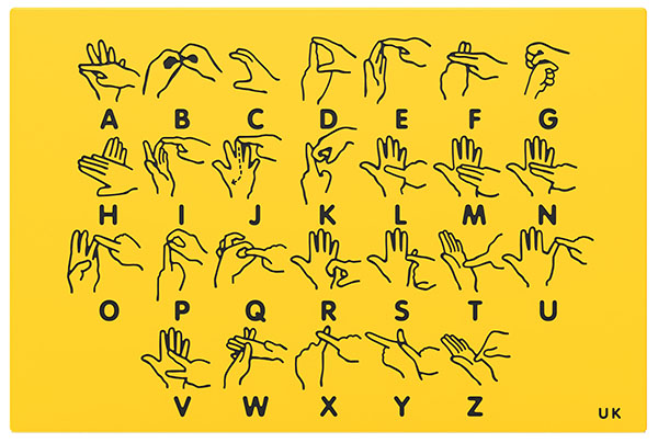 Sign Language (UK) Play Panel