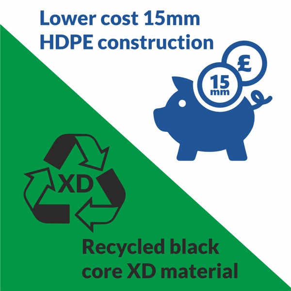 Save up to 26% on HDPE Sheet