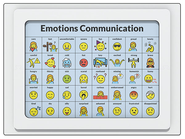 Emotions Communication Panel