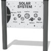Solar System Play Panel